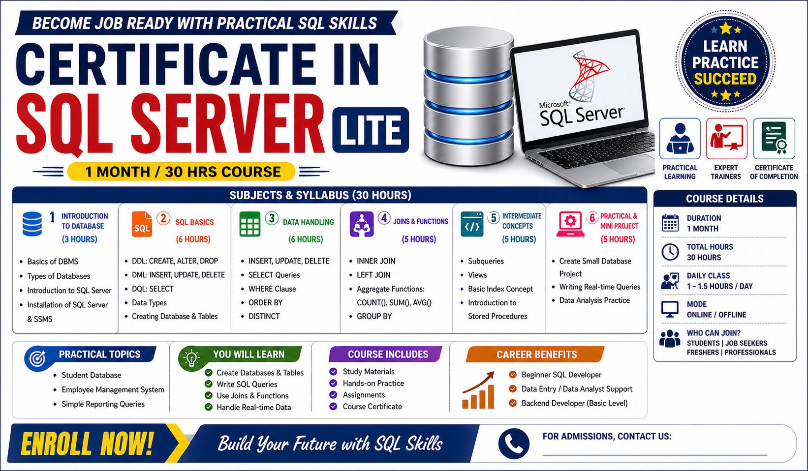 CERTIFICATE IN SQL SERVER LITE