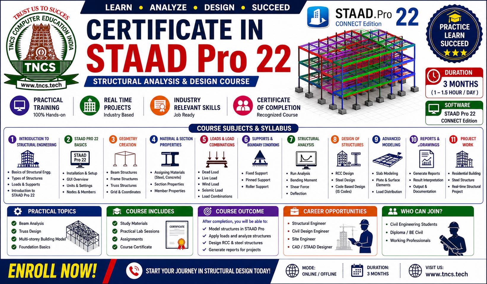 CERTIFICATE IN STADD PRO 22